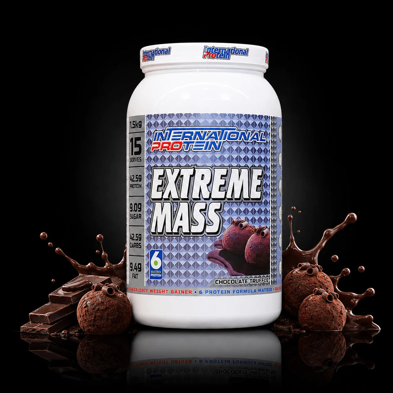 Extreme Mass