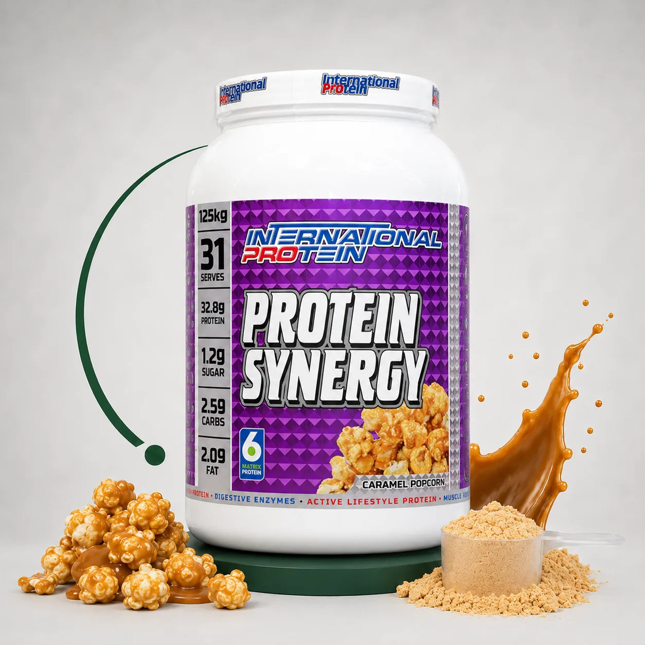 Protein Synergy