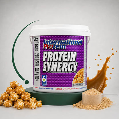 Protein Synergy