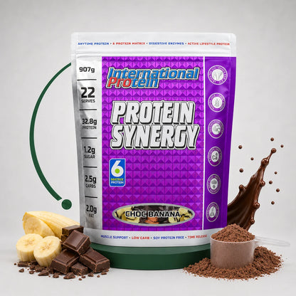 Protein Synergy