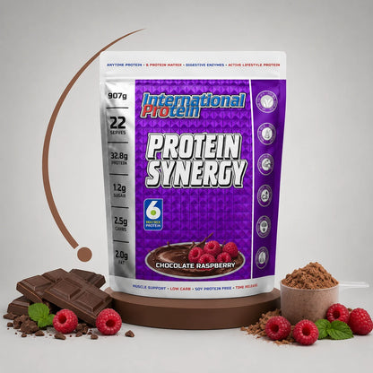 Protein Synergy